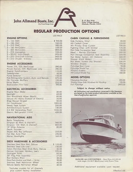 Allmand Ranger 300 Model Price Guide 1