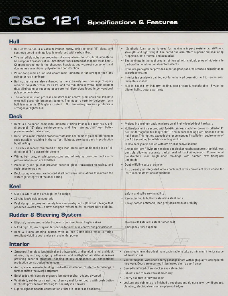 C&C 121 2008 Technical Specification Sheet 1
