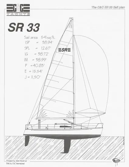 C&C Sr 33 Racing Cruiser Digital Package 1