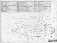 Coronado 41 Deck Hardware Options Diagram 1