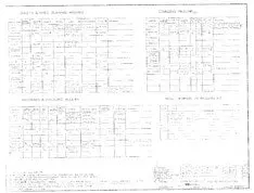 Coronado 41 General Rigging Specifications 1