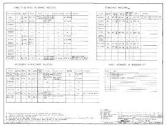 Coronado 41 Ketch Rig Rigging Diagram 1