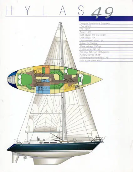 Hylas 49 Technical Specifications Brochure 1