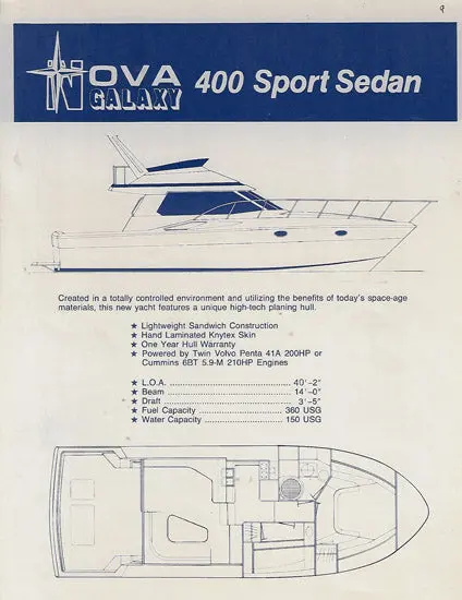 Nova 400 Sport Sedan Configuration Guide 1