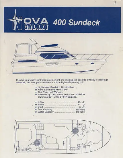 Nova 400 Sundeck Model Specifications 1