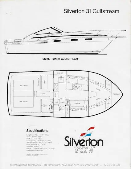 Silverton 31 Gulfstream Edition – Model Overview 1