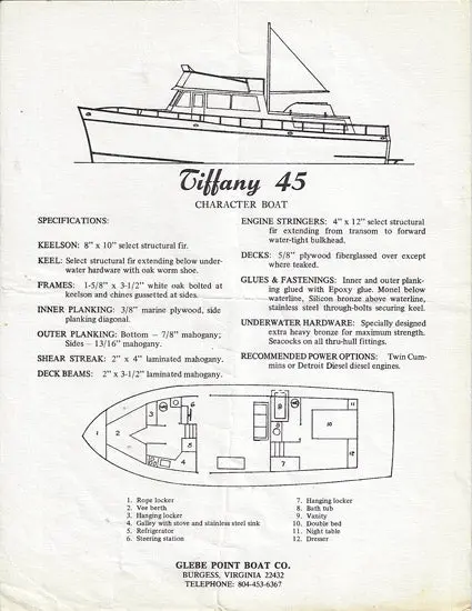 Tiffany 45 Cruiser Brochure – Design, Performance & Amenities 1