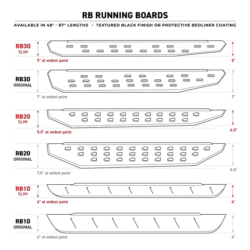 Go Rhino Rb10 Heavy-Duty Running Boards With Mounting Kit – Model 63443973T 1