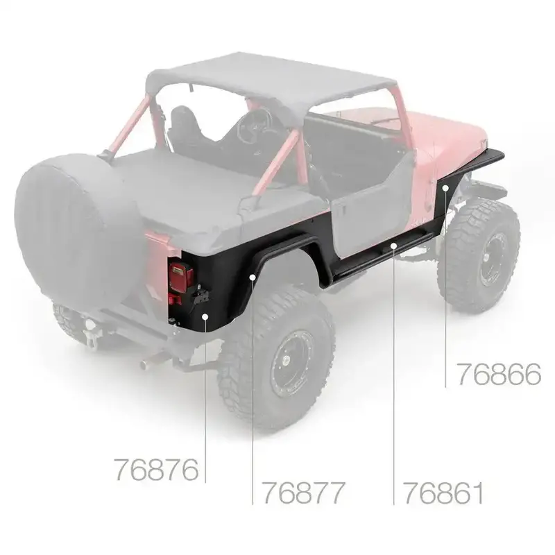 Smittybilt 76877 - Xrc Rear 3 Fender Flares Black Textured 1